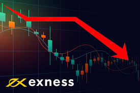 Exness Mobile Trading A Comprehensive Guide to Trading on the Go