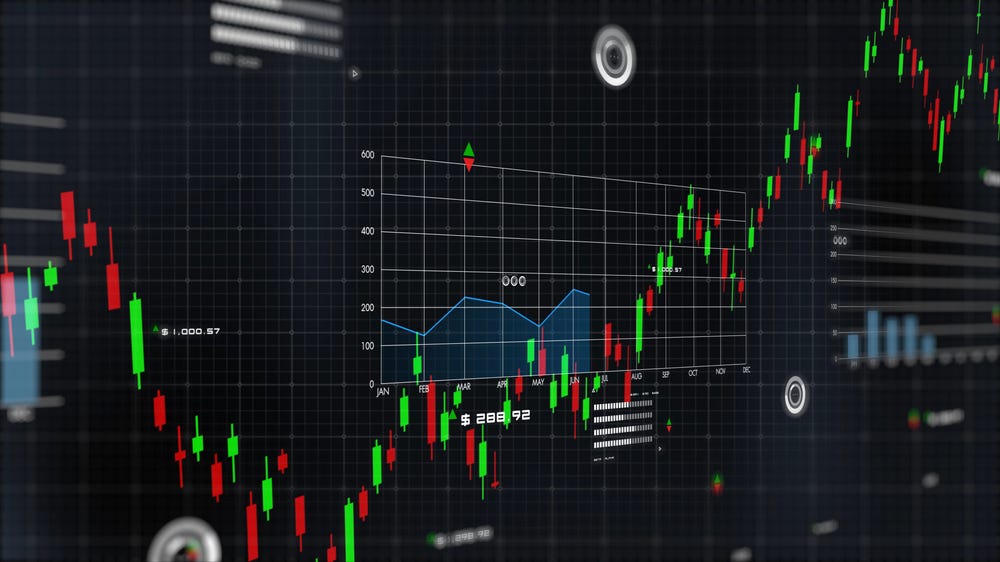 Creating a Successful Crypto Trading Plan
