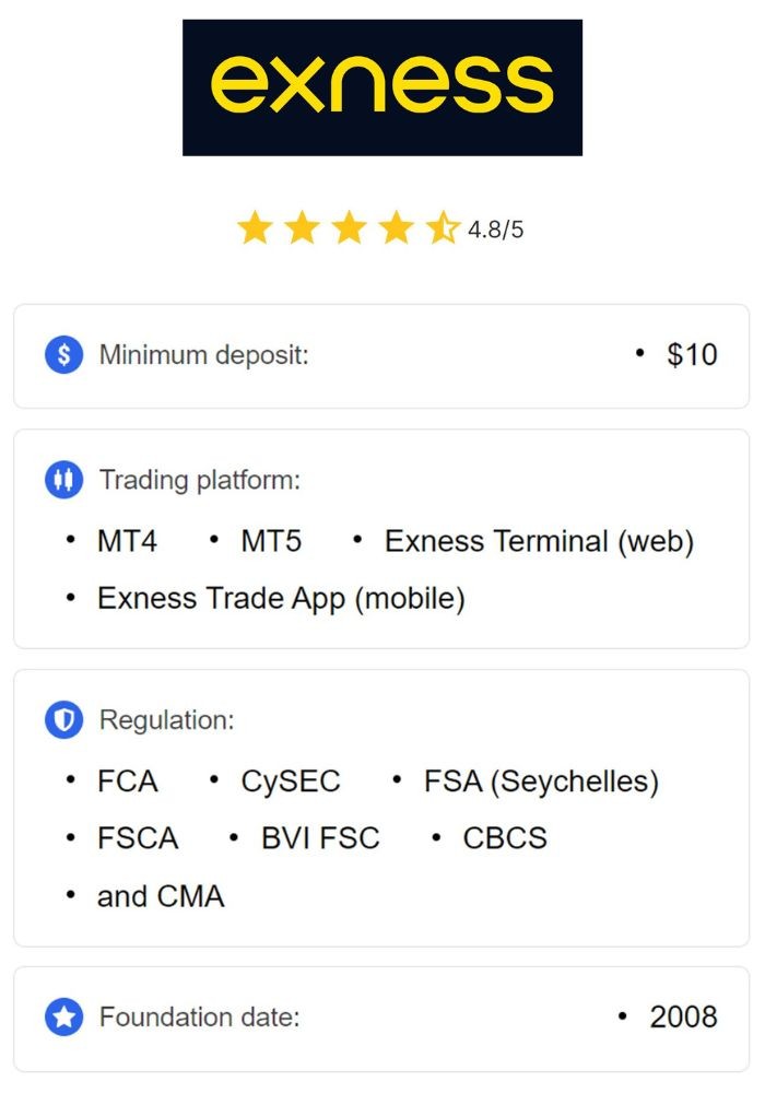 Exness trading platform A Comprehensive Review for Modern Traders