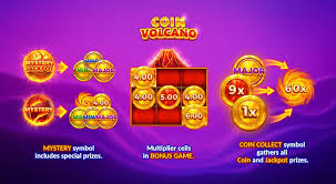 Everything You Need to Know About Coin Volcano Slot