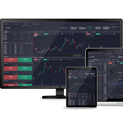 Do Shorts Pay Linga Primexbt Understanding Leverage and Profitability