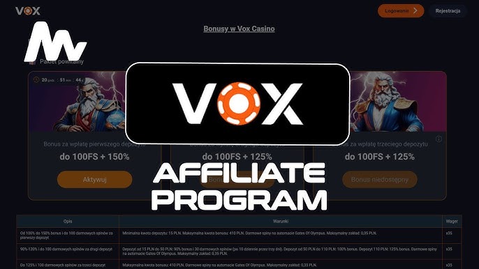 VOX Casino — przewodnik po nowoczesnym kasynie online