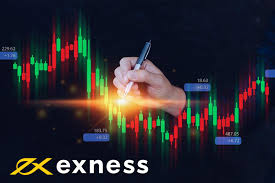 Comprehensive Review of Exness Broker - A Leader in Forex Trading