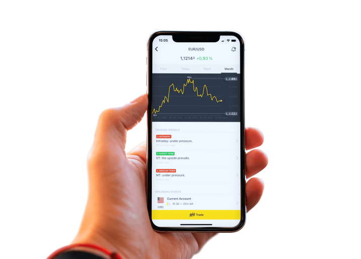 Discover the best 5 minute binary options Strategies and Tips