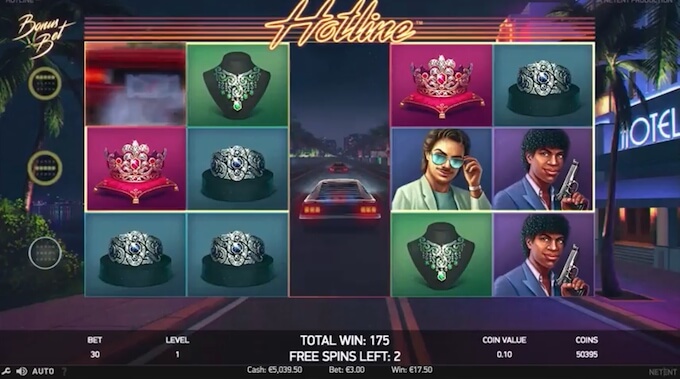 Hotline Casino - Wprowadzenie do Świata Gry Online